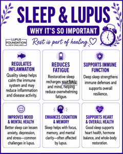 Why sleep is so important with lupus